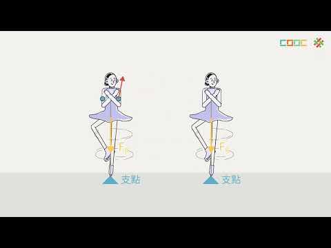 生活中的角