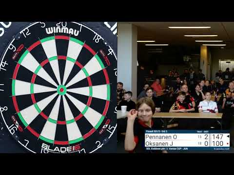 Vantaa Cup 2024 JUN & SP