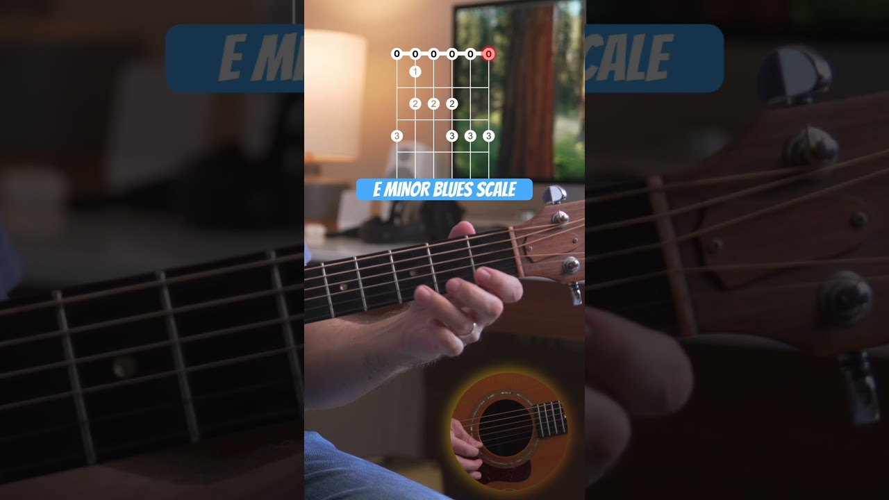 Learn the E Minor Blues Scale for Beginner Guitar Practice