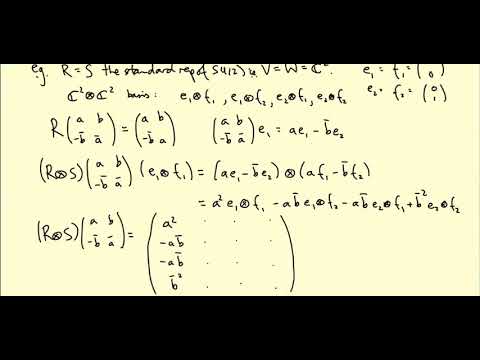 Lie groups and Lie algebras: New representations from old