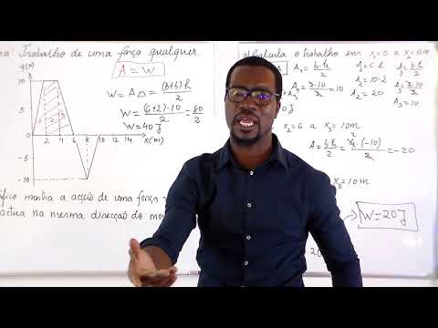 Aula 2. Trabalho de uma força qualquer