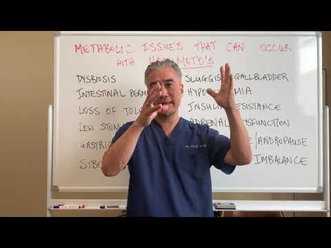 Understanding Thyroid Dysfunction Hashimoto s Part 1 Signs and Symptoms