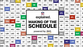 How is the NFL Schedule Created?  NFL Explained
