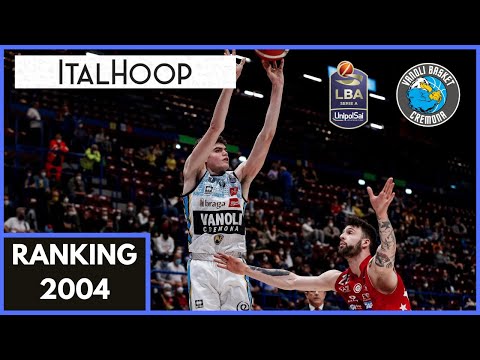 Filippo Gallo - 13 aprile Vanoli Cremona LBA Highlights