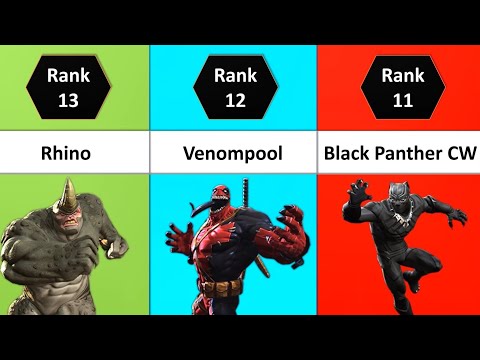 MCOC Worst Champions | Top 25 Characters That Need A Buff | Marvel Contest Of Champions