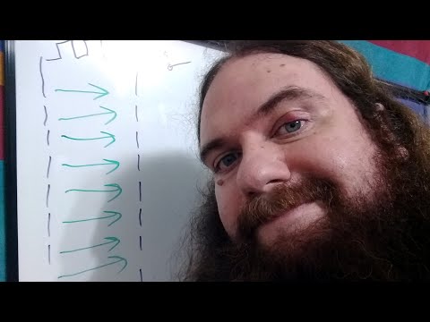 74x574 Octal D-Type Tri-State Register - Data Or Signal Buffer For Your Bus - Simply Put