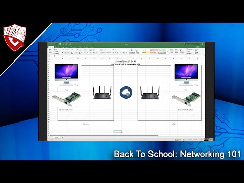 Back to School: Networking 101 - Secure Digital Life #81