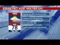Rusty's First Alert Forecast