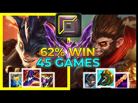 【 62 % Win Rumble 】vs Wukong - TOP - MASTER - League of Legends Elite Gameplay