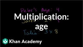 Multiplying Whole Numbers and Applications 6