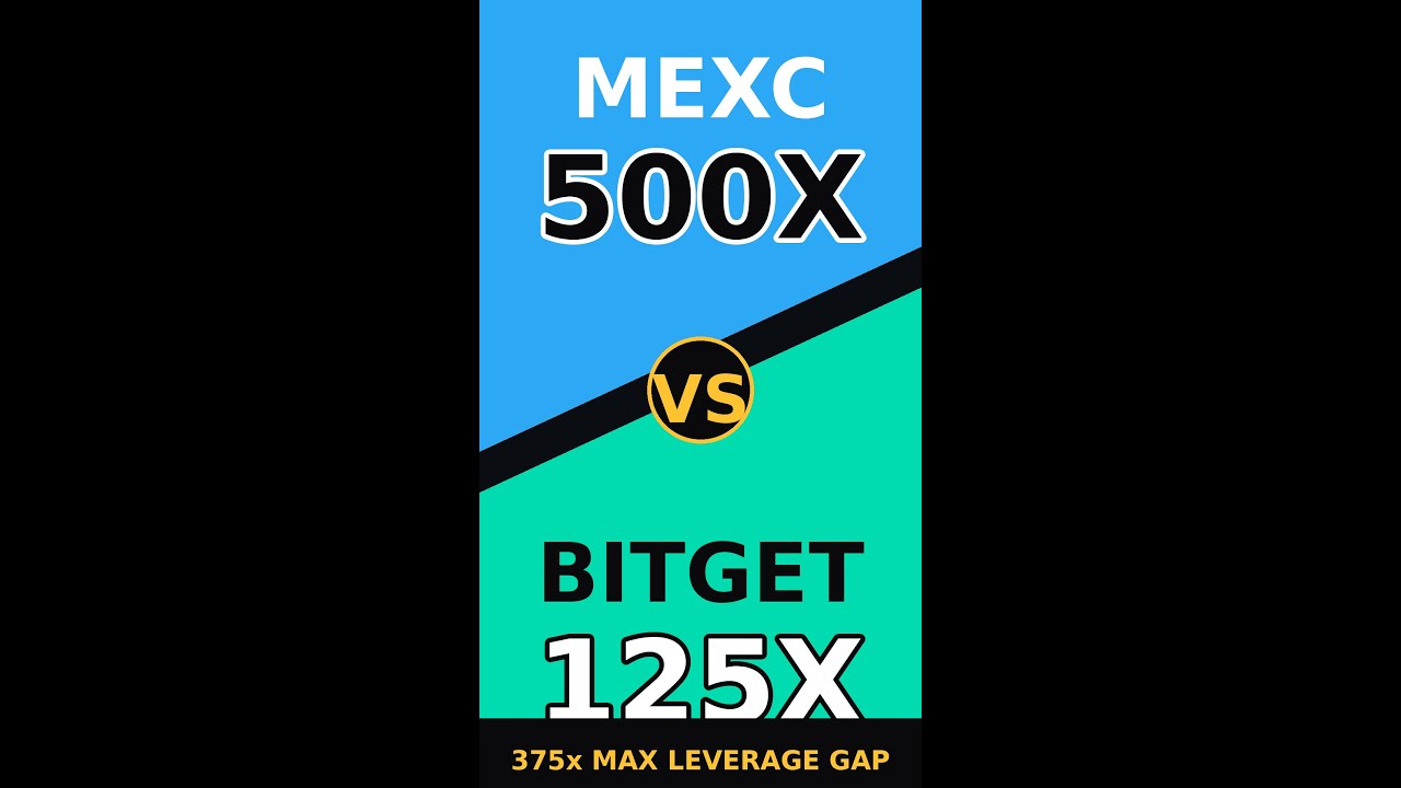 MEXC 0.02% VS Bitget 0.06% Fees — Which Is Cheaper? Real Math