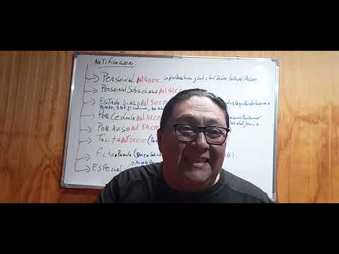 Capsule 11 - Procedural Law - Forms of Notification.