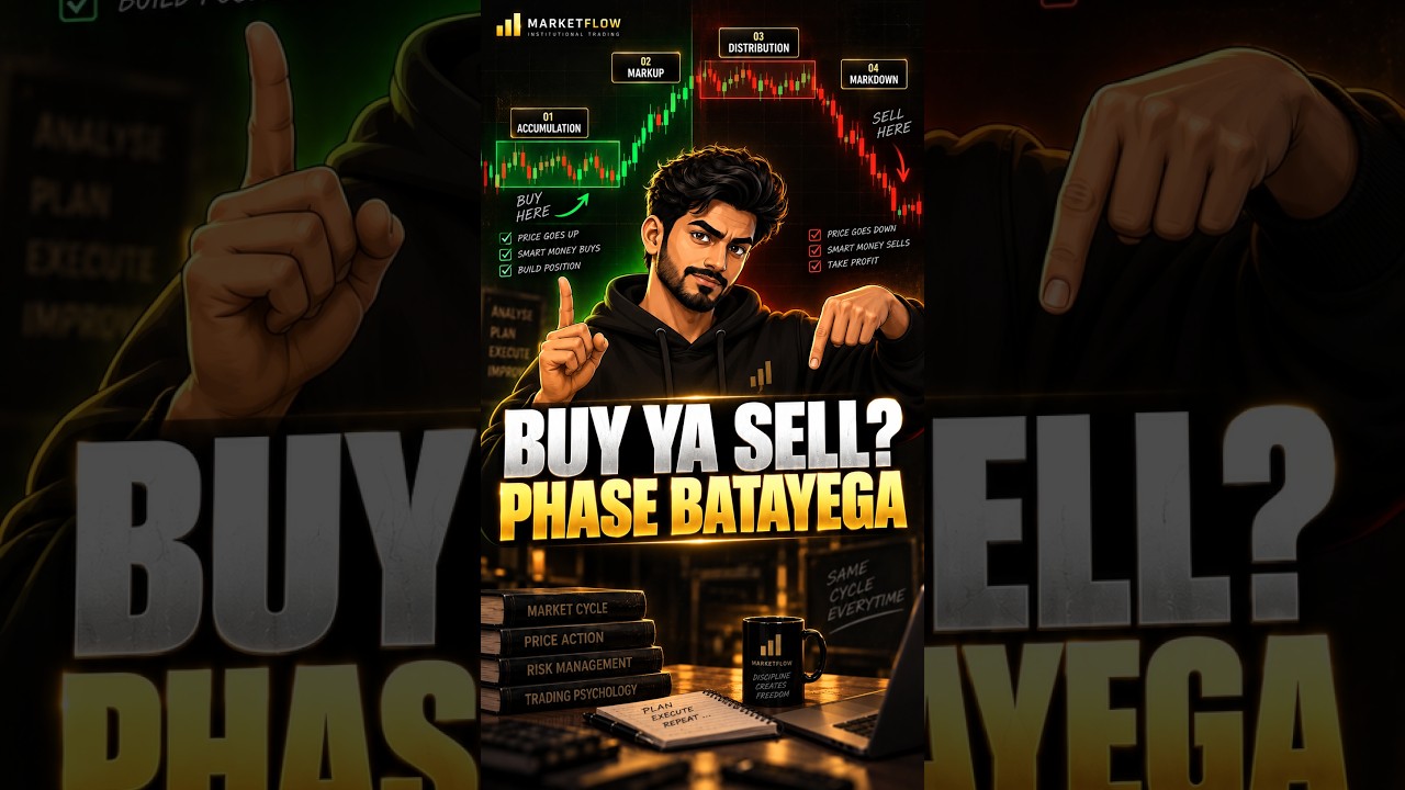 Buy or Sell? Trade the Right Side of Each Wyckoff Phase ⚖️ #shorts