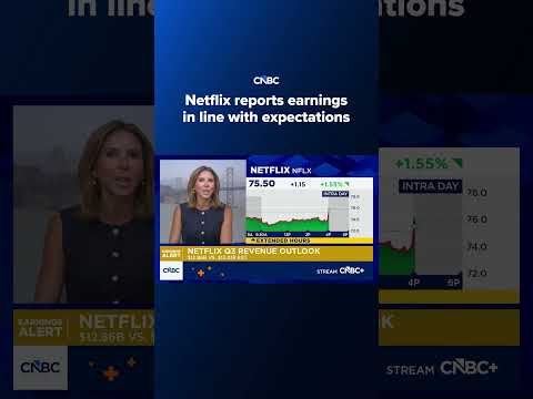 Netflix reports earnings in line with expectations