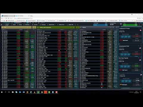 US Non Farm Payrolls replayed - 7th September 2018