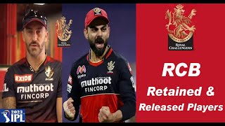 IPL 2023 - Royal Challengers Bengaluru - RCB - Retained & Released Players