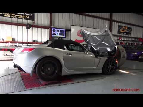Modded Saturn Sky Dynoing