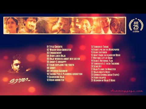 download lagu mp3 mp4 Roja Bgm, download lagu Roja Bgm gratis, unduh video klip Roja Bgm