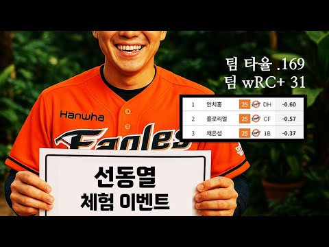 한화 타선은 얼마나 심각한 상황에 놓여 있는가