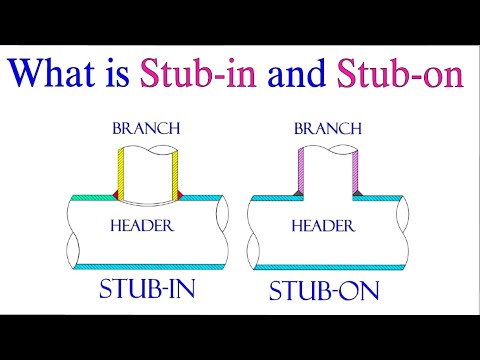 API 650 STORAGE TANK BANDING AND PEAKING SOULTIONS TUTORIAL