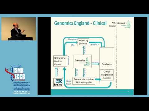The 100,000 genomes project - Tim Hubbard - TransMed - ISMB/ECCB 2017