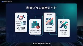 【Aidoc】完全解説 — FDA認可25以上のAIアルゴリズム搭載の放射線AI診断プラットフォーム