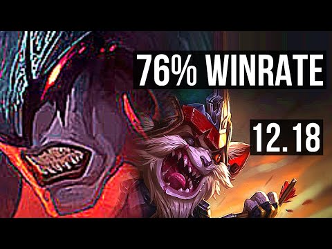 AATROX vs KLED (TOP) | 76% winrate, 9/2/15, Godlike | KR Master | 12.18