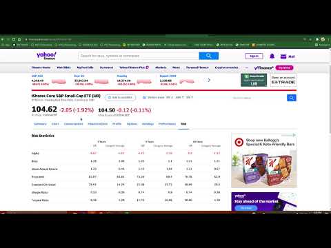 IJR and IWM are not providing returns!