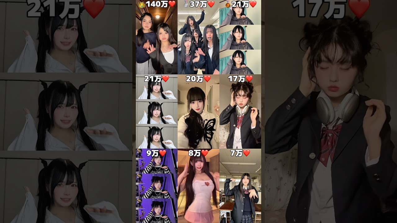 ウチらが噂のウマ娘 Rap Remix verいいね数ランキング🥕