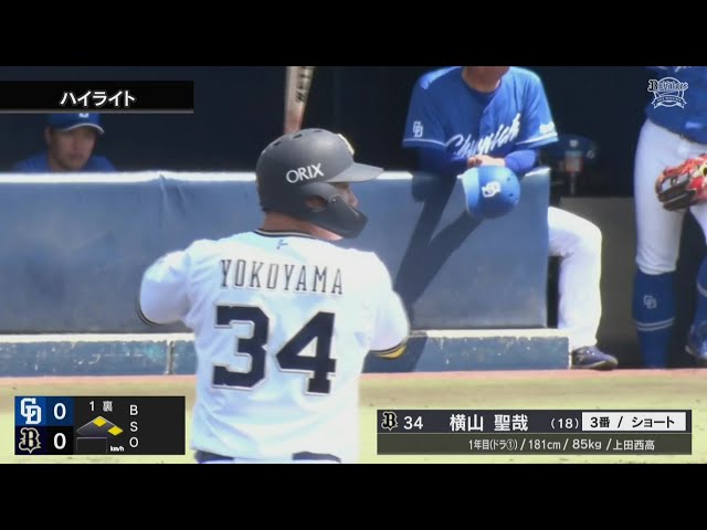 【ファーム】4月12日 オリックス・バファローズ 対 中日ドラゴンズ ハイライト