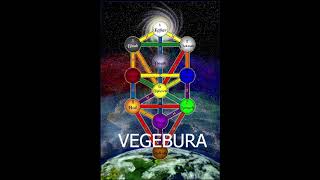 How to do the Kabbalistic cross ritual (with visuals)