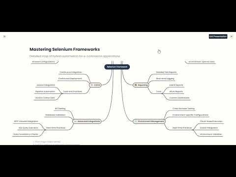 MyLens AI: Transforming Complex Information into Clear Visuals