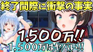 【ホロライブ/切り抜き】ファーマーに覚悟を決めたり衝撃の事実を知るDAY２大空スバル【ホロ金策サバイバル2/MINECRAFT】