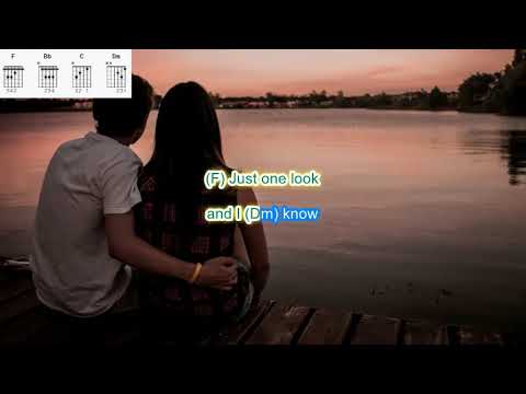 Just One Look by Linda Ronstandt play along with scrolling guitar chords and lyrics