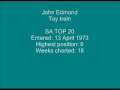 John Edmond - Toy train.wmv
