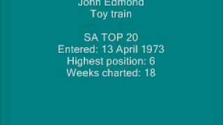 Toy Train Music Video