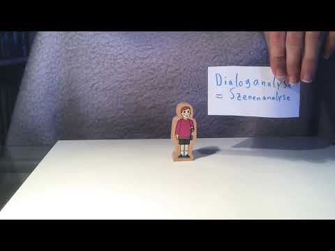 Wie schreibe ich eine Dialoganalyse? Teil 3 - Die Inhaltsangabe