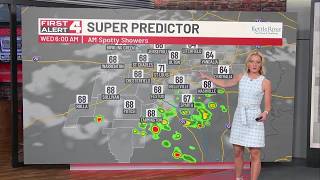 Partly Sunny & Comfortable Today, Wednesday Showers & Storms Possible
