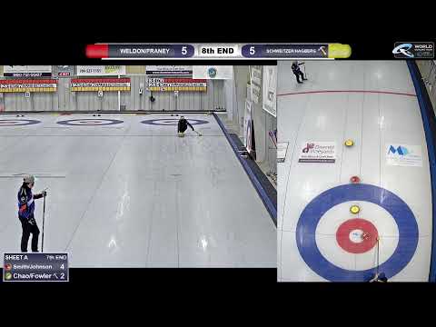 Southern Mixed Doubles 2022 Cashspiel - Semi Finals