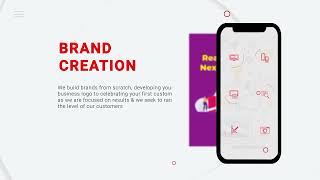 digital marketing services in pakistan