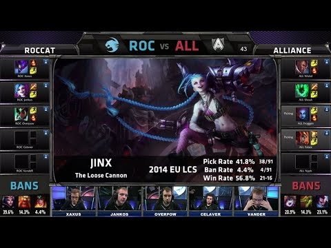 ROCCAT vs Alliance | Season 4 EU LCS Spring 2014 Week W10D1 G3 | ROC vs ALL Full game HD