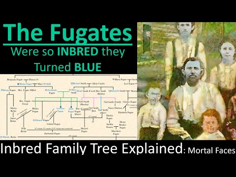 THE FUGATES Were So Inbred They Turned Blue: Their Inbred Family Tree Explained- Mortal Faces
