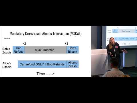 SF Cryptocurrency Dev: James Prestwich's Summa: Atomic, Cross-chain Contracts