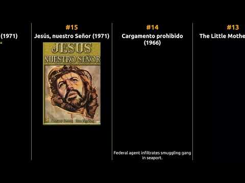 Narciso Busquets - Best movies