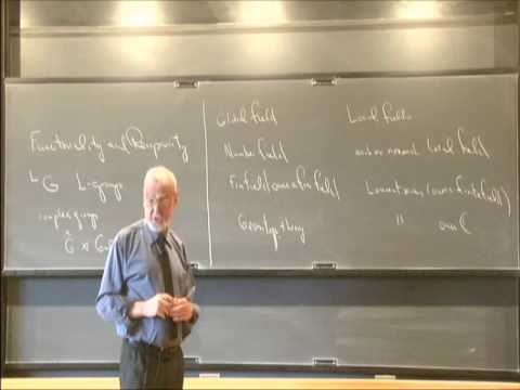 On Functoriality; on the Correspondence; and on Their Relation, Part 1 - Robert Langlands