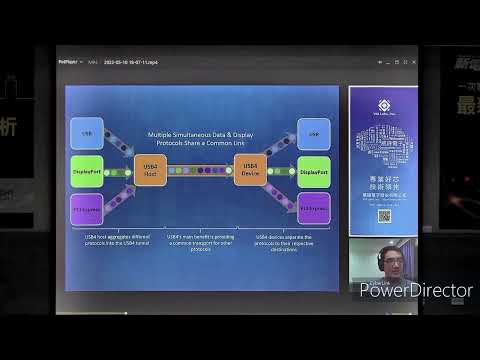 USB4技術規格與應用設計完全剖析-威鋒電子