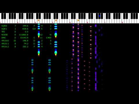 Botanik [NSF (VRC6)]