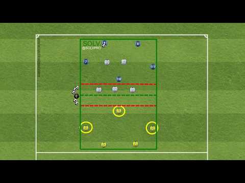 Penetration From D Third To Mid third.