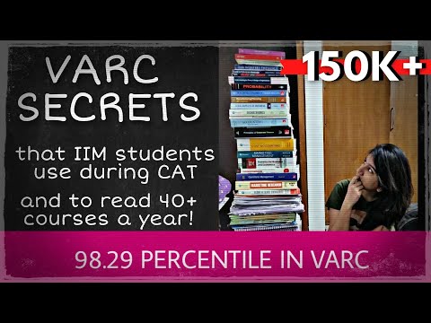 Reading Comprehension Tricks for CAT || How To Solve Reading Comprehensions in CAT VARC