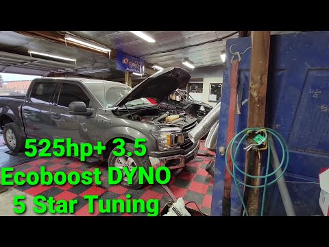 3.5 Ecoboost DYNO, stock to 525hp+. 5 Star Tuning